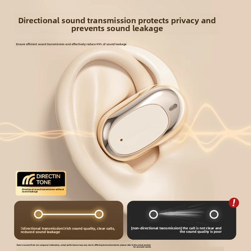 Open-Ear Bluetooth Headset with Noise Cancellation